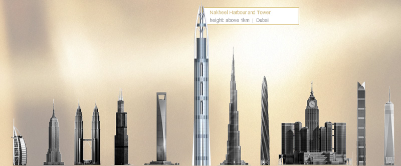 Plans to build 1-km tower as part of the Nakheel Harbour & Tower development.