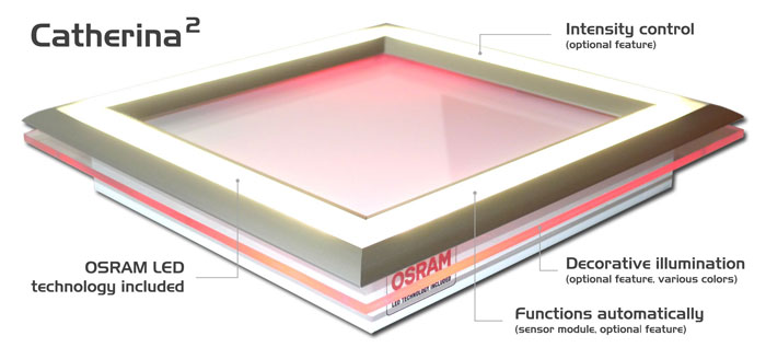 Catherina2 LED fixtures Catherina2 LED fixtures