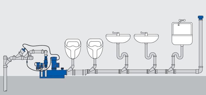 Corodex to Introduce Eco-Friendly Sanitation System to Qatar.