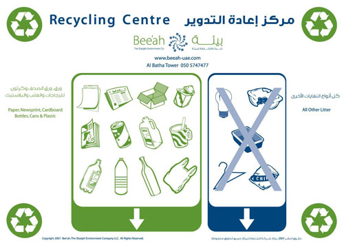 Instructions for office workers in Al Batha Tower on how to recycle.