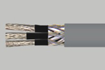 PVC Insulated Individually and Overall Braid Screened Multipair Control Cables - LiYCY-CY