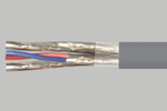 PVC Insulated Individually Braid Screened Multipair Cables - LiYCPY