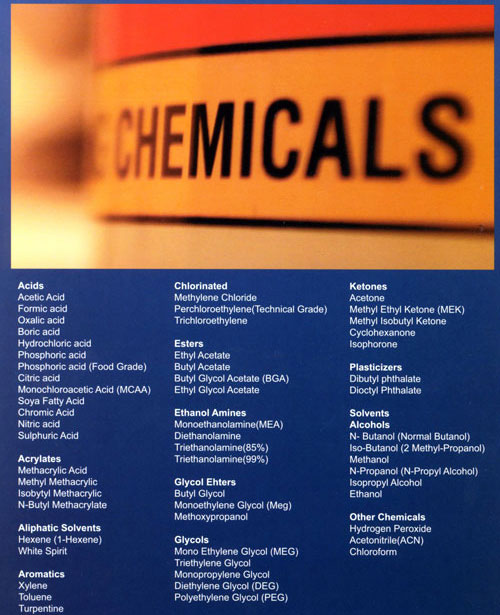 Industrial Chemicals