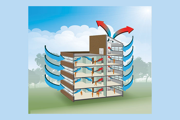 Al Salem Johnson Controls Highlights Importance of HVAC Solutions to Prevent Spread of Virus Infections and Diseases