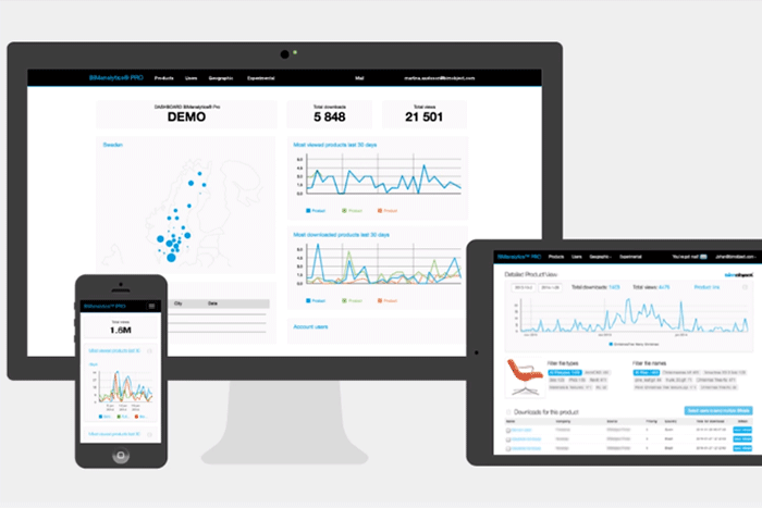 BIMobject Cloud reaches 150,000 users and 4 million downloads