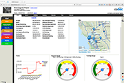 Carollo Engineers to Standardize on Bentley’s EADOC Capital Project Management Offering