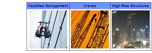 Construction 360° : Facilities Management - Cranes - High Rise Structures, 26-27 May 2008.