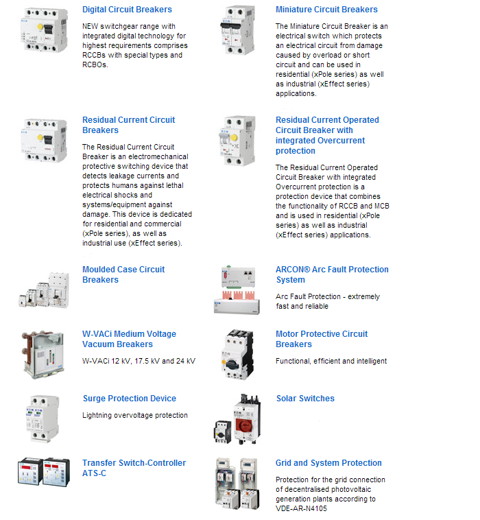 Circuit Protection