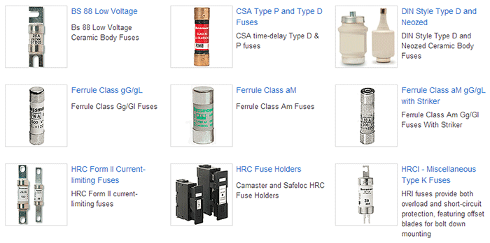 Fuses - IEC & British Standard