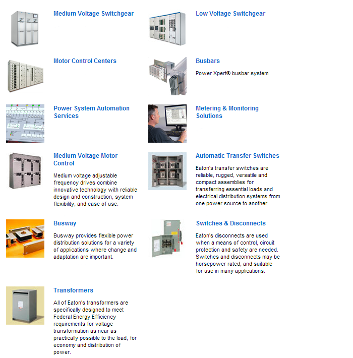 Power Distribution and Monitoring