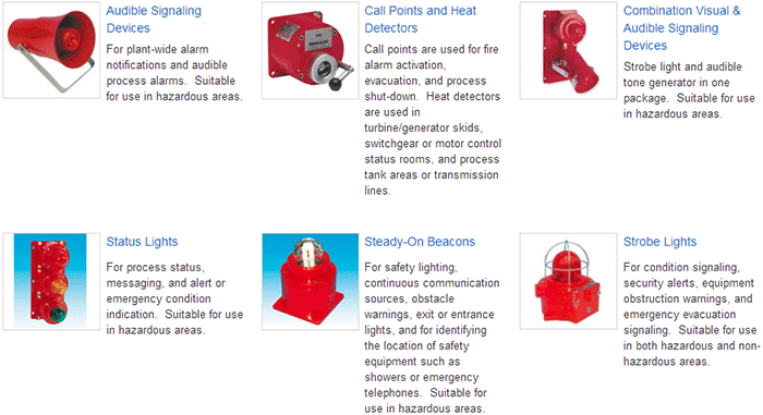 Visual & Audible Signaling Devices