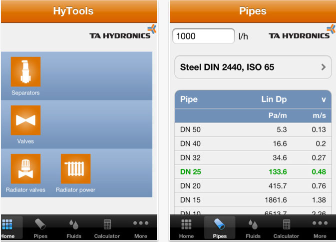 Introducing HyTools