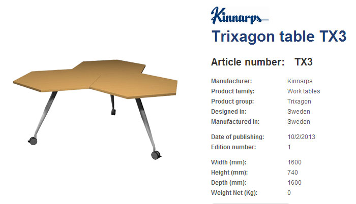 Kinnarps release the Trixagon series as BIM objects