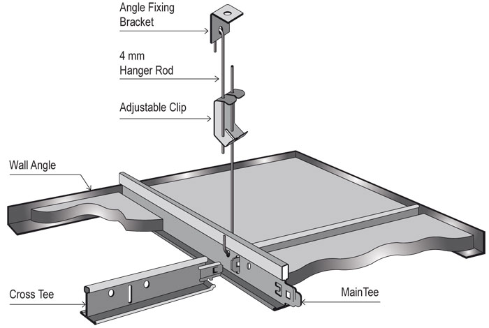 Knauf T-Grid Supension System