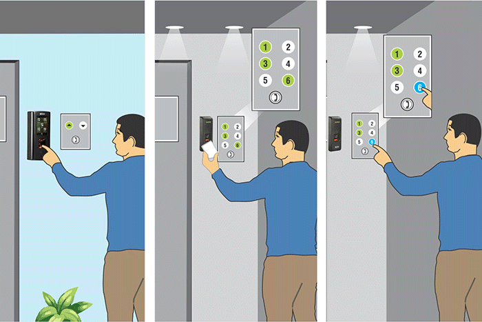 Matrix COSEC Elevator Based Access Control