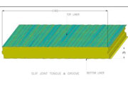 Slip Joint System