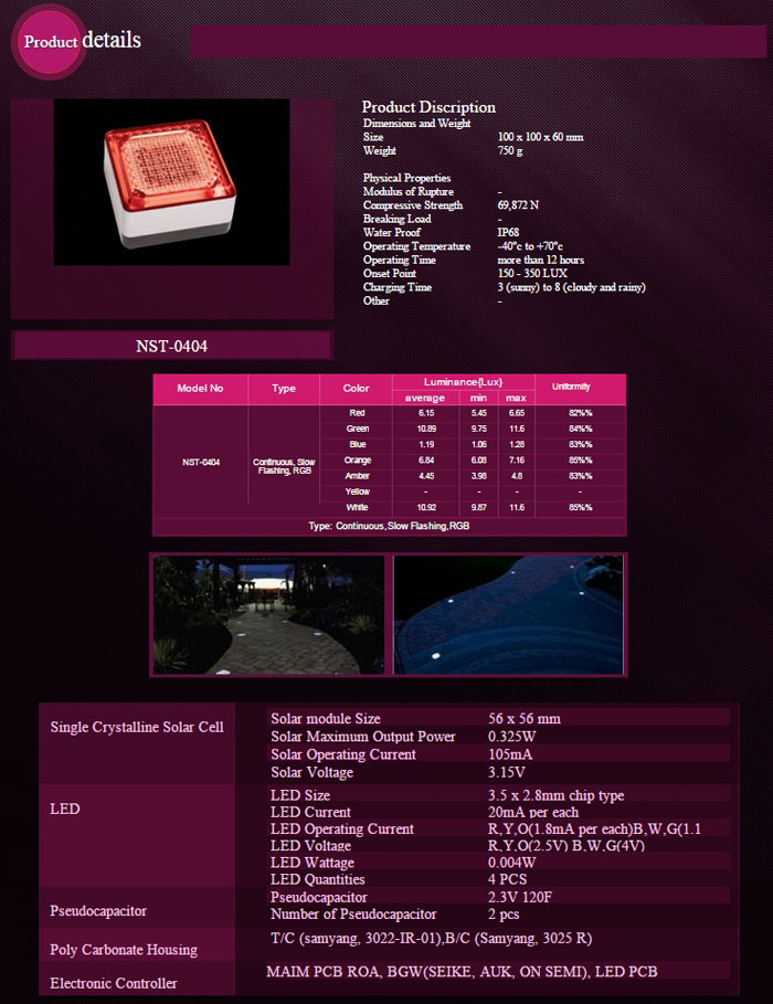Solar LED Emitting Tiles (NST-0404)