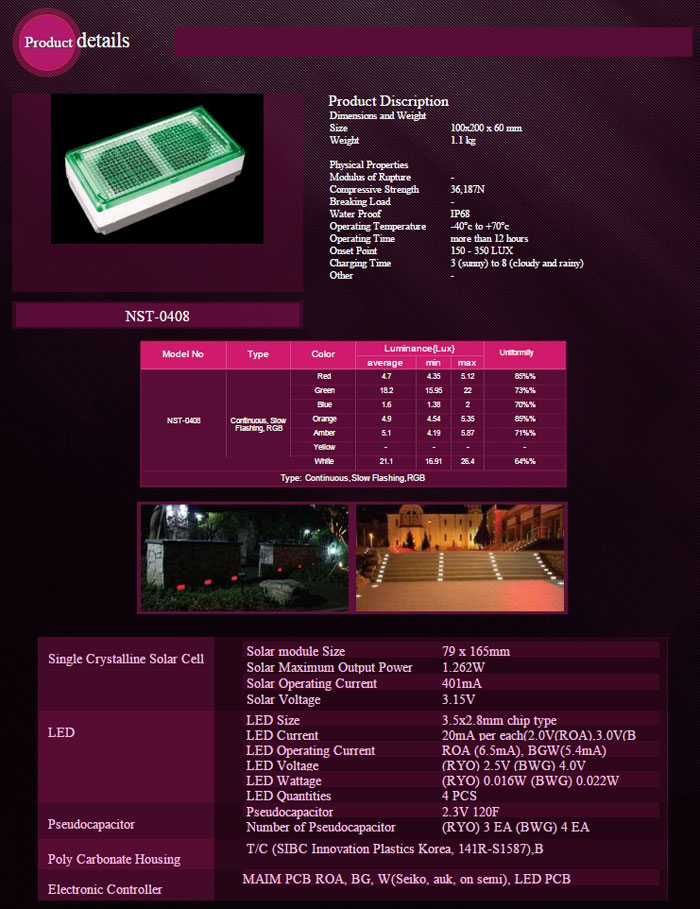 Solar LED Emitting Tiles (NST-0408)