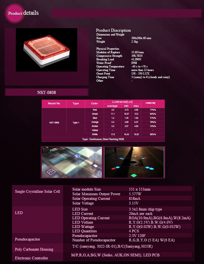 Solar LED Emitting Tiles (NST-0808)