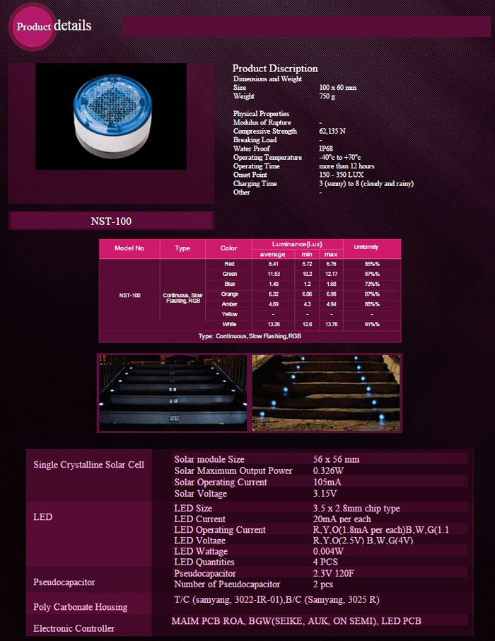 Solar LED Emitting Tiles (NST-100)