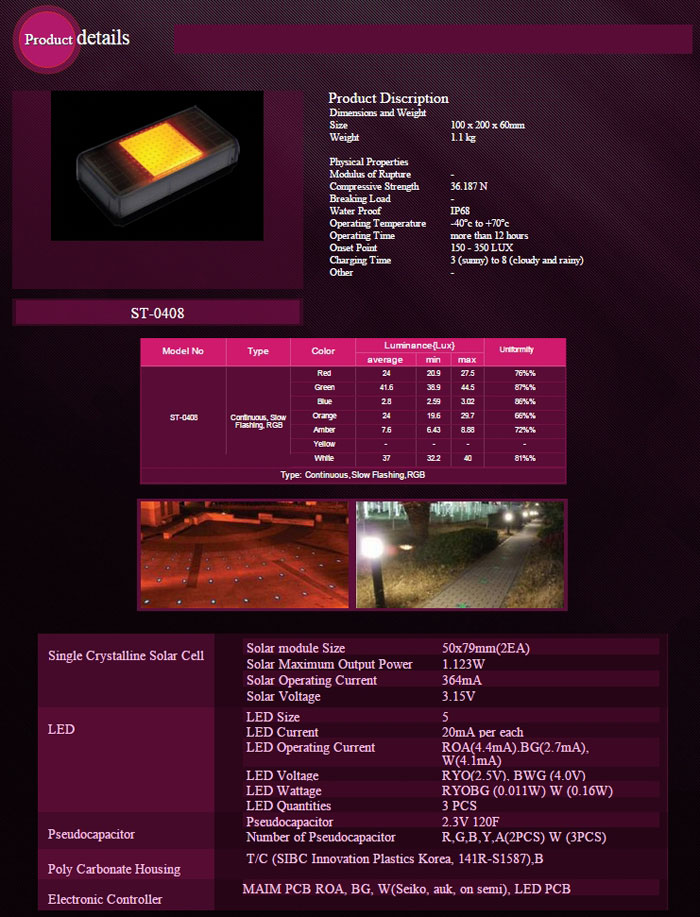 Solar LED Emitting Tiles (ST-0408)