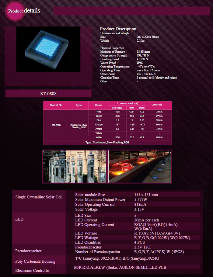 Solar LED Emitting Tiles (ST-0808)