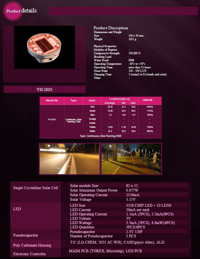 Solar LED Road Studs (YH-DD1)