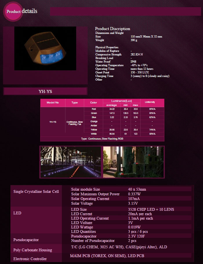 Solar LED Road Studs (YH-YS)