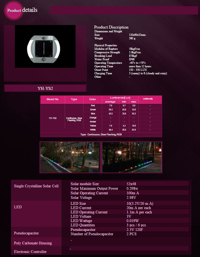Solar LED Road Studs (YH-YS2)