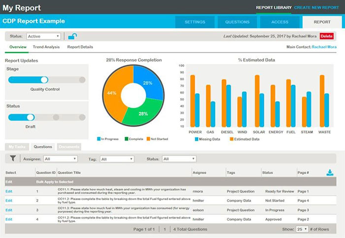 Schneider Electric Introduces New Sustainability Reporting Tools