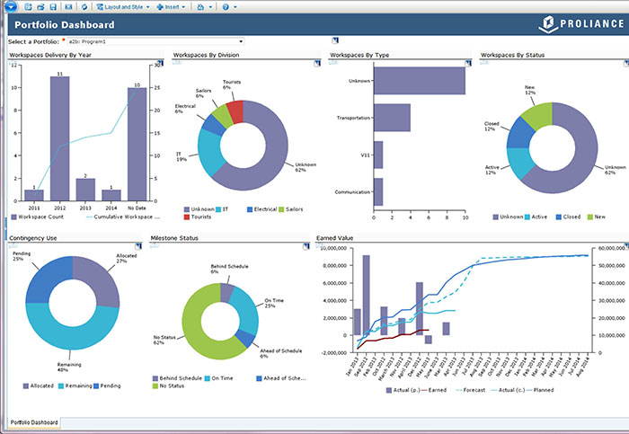 Tatweer Buildings Company Selects Trimble Proliance Software